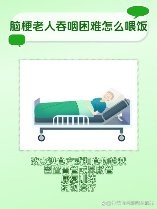 脑梗后吞咽困难怎么治疗