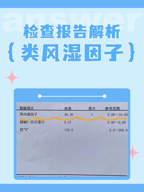 风湿因子阴性是否没风湿