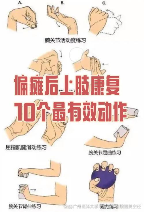 脑梗几天可以恢复手脚