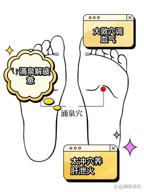 脚底穴位按摩治疗痔疮