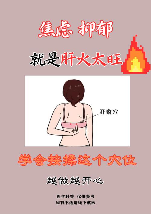 肝气郁积按摩什么穴位