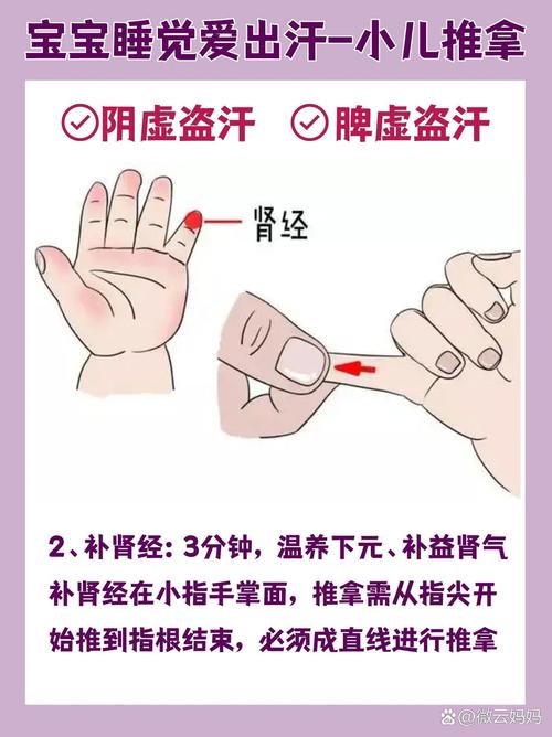 发汗解表按摩哪个穴位