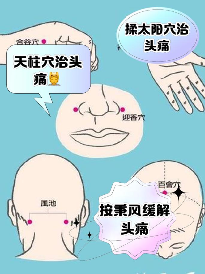 左侧头疼按压什么穴位