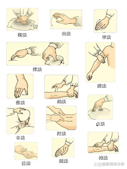 脑梗后腿无力怎么按摩