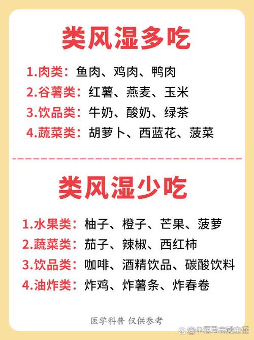 风湿类风湿疾病检查方法