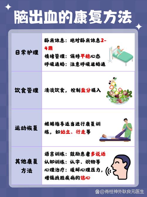 脑梗抢救以后怎么维护