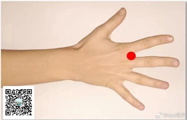 月经淋漓哪个穴位止血