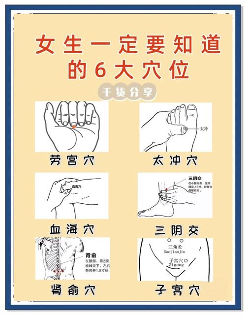月经淋漓哪个穴位止血