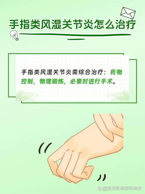 风湿 类风湿怎样作广告