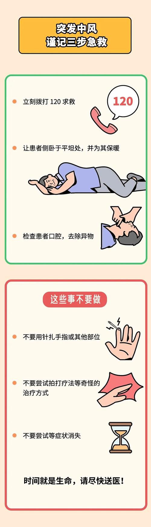 老人突发脑梗急救方法