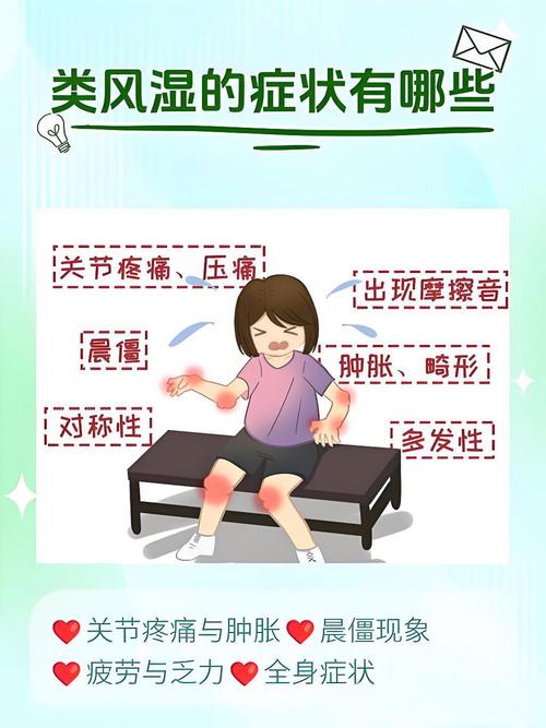 风湿 类风湿 什么科室