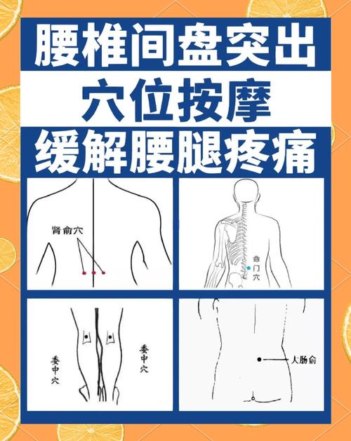 腰肌劳损拉伤推拿穴位