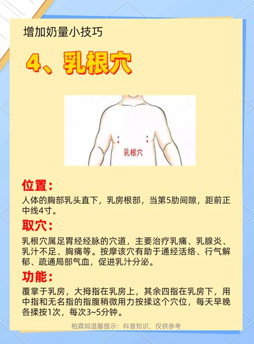 艾炙哪些穴位可以丰胸