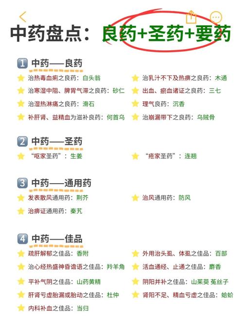 脑梗患者如何服用三七