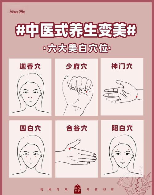 穴位按摩手法要求持久