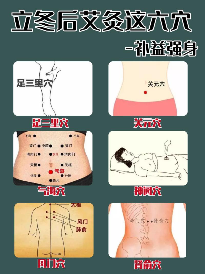 艾灸哪个穴位反应最大