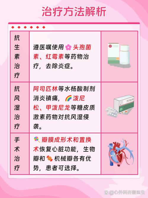 引起风湿性心脏病的原因