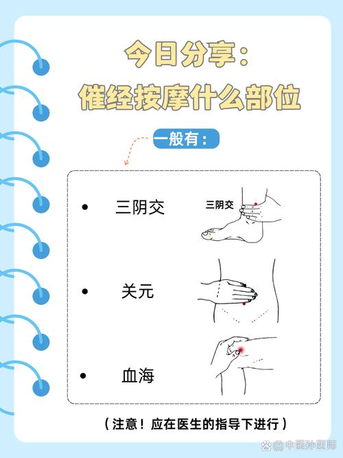 哪个穴位可以提高性欲