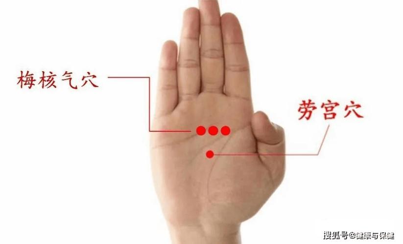 咽炎发烧按摩哪个穴位