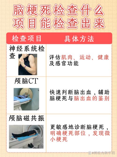 脑梗需要检查什么科室