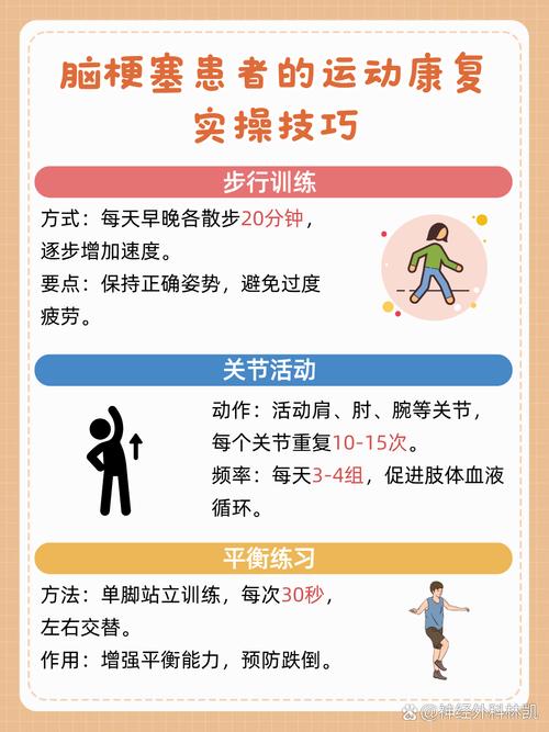 脑梗病人腿部运动疗法