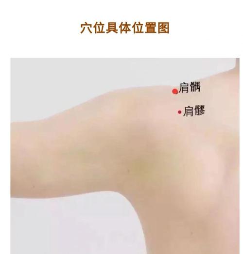 肩部拉伤按摩哪个穴位