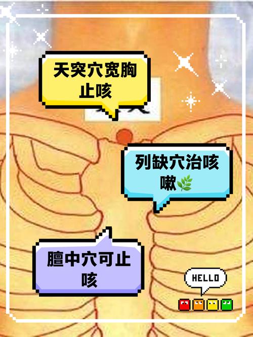 止咳祛痰的穴位 图文