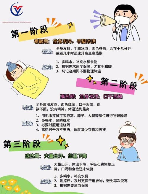 脑梗术后高烧怎么退烧