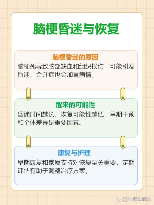 脑梗病人昏迷时间多长