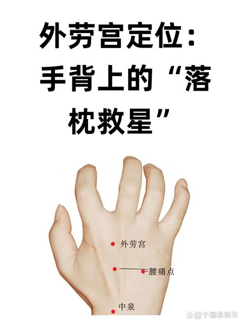 手指酸疼按摩什么穴位