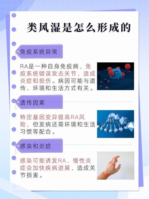 正常人类风湿因子是多少