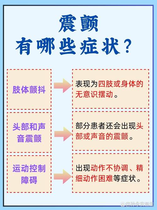 急性脑梗导致身体抖动