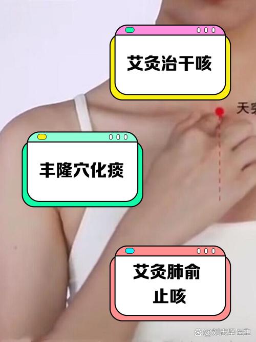 小孩喉咙发炎艾灸穴位