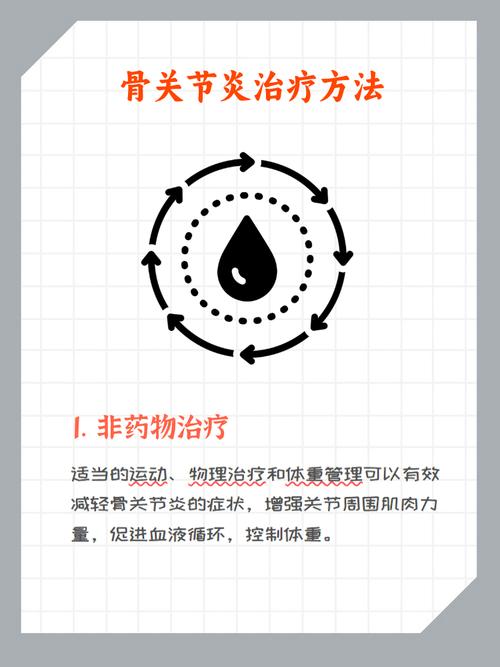 风湿性髋关节滑膜炎治疗