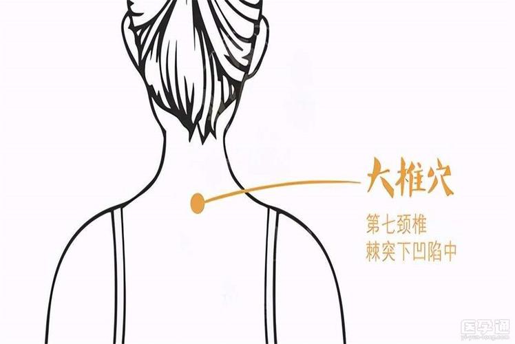 成人高烧推拿哪个穴位