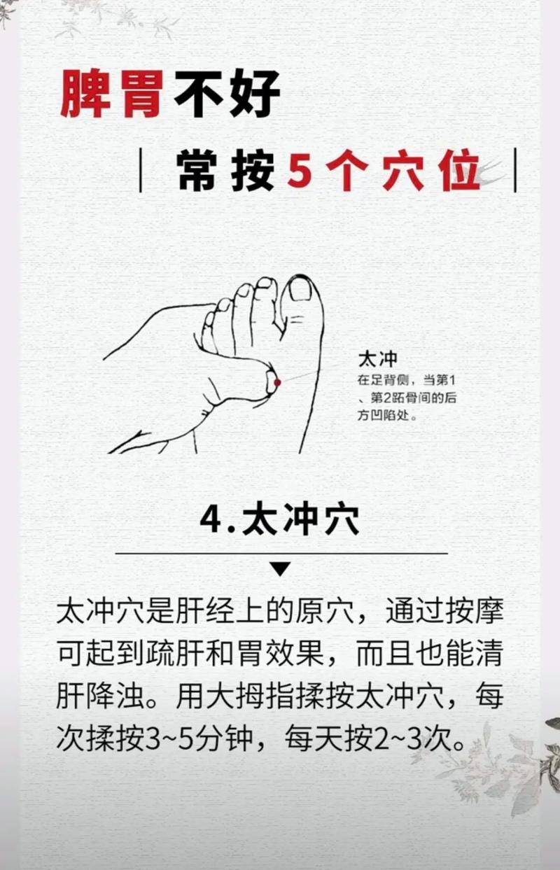 那个穴位健脾作用最强