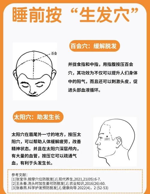 按摩哪些穴位可以生发