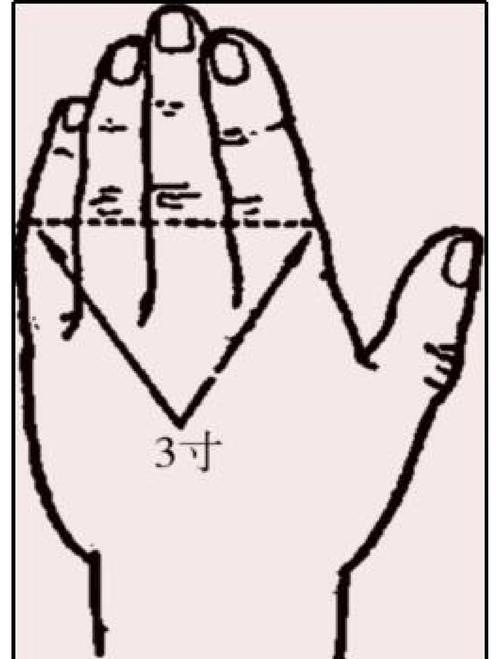 干眼症针灸扎什么穴位