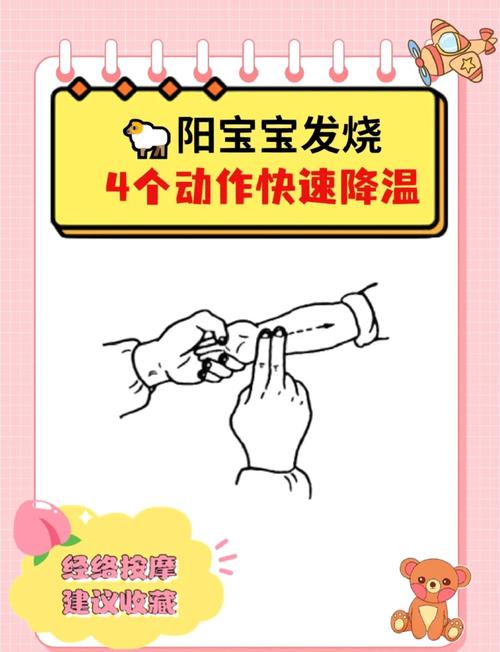 小儿发烧退烧按摩穴位