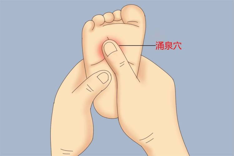 小儿发烧退烧按摩穴位