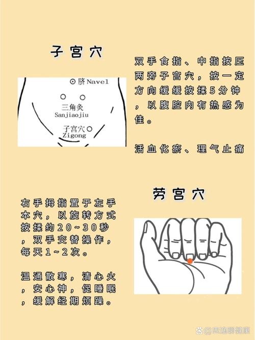 中医穴位闭经治疗方法