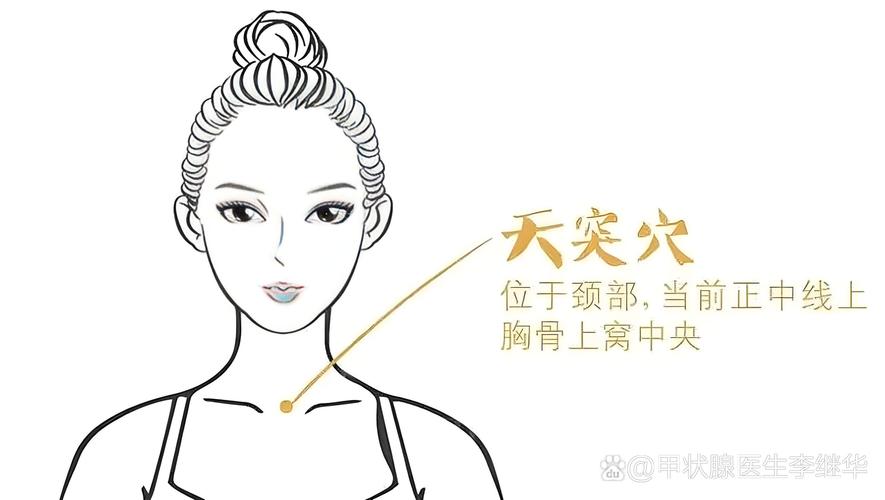 甲状腺结节灸哪些穴位