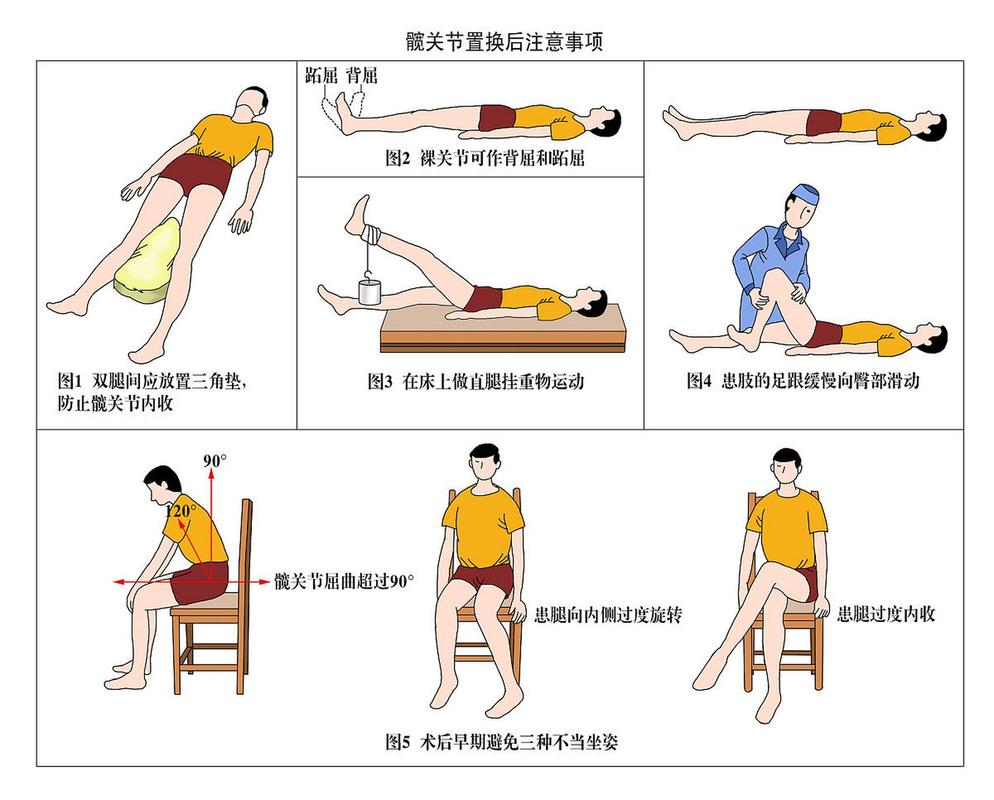 脑梗小腿没劲怎么锻炼