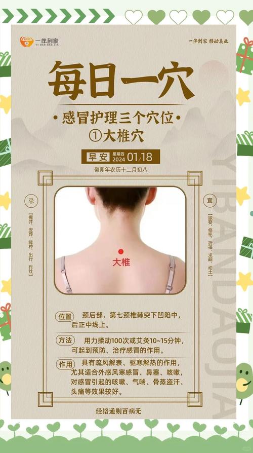 穴位按摩治疗风寒感冒