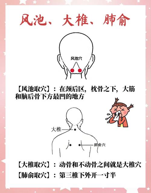 穴位按摩治疗风寒感冒