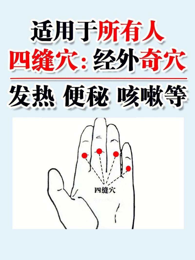 夜间惊跳按摩什么穴位