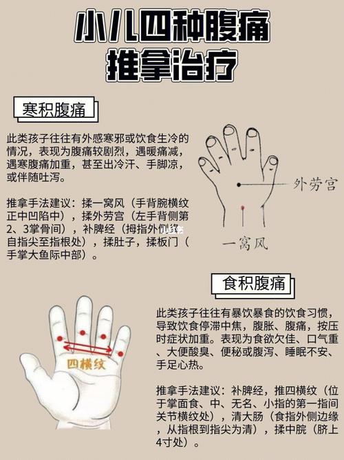 孩子腹痛呕吐按摩穴位