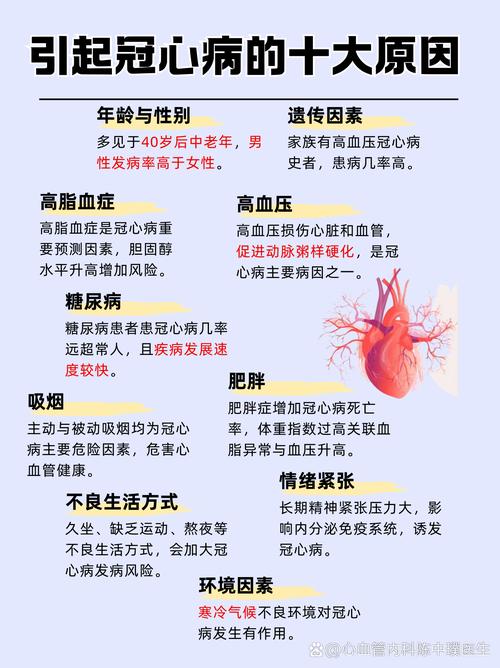 冠心病合并风湿性心脏病