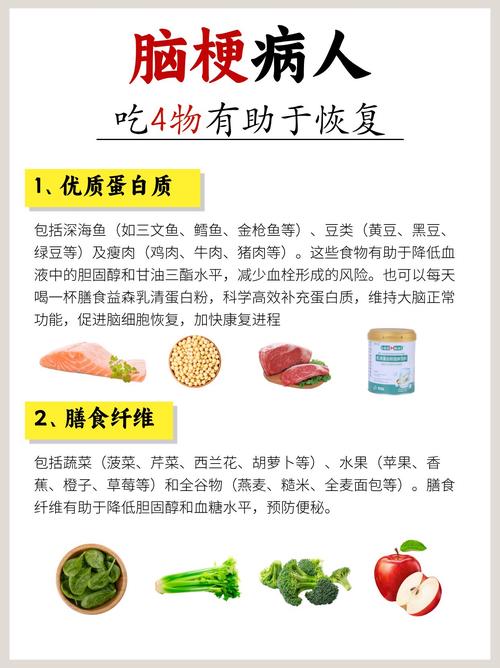 脑梗 适合喝什么好处