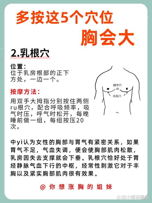 艾炙什么穴位可以丰胸